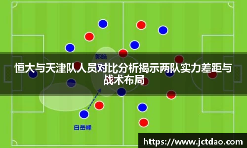 恒大与天津队人员对比分析揭示两队实力差距与战术布局